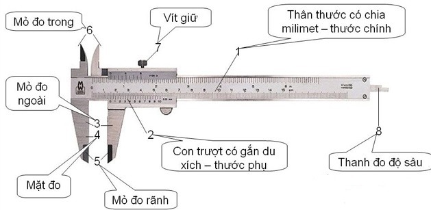 Cấu tạo của thước kẹp 